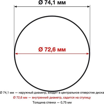 LS Slik Кольцо установочное LS (ABS, 74,1/72,6 )