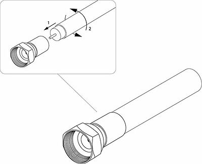 REXANT 06-0005-A2 Разъем антенный, штекер F, SAT, с резиновым уплотнителем, 2 шт. REXANT