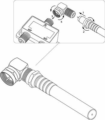 REXANT 06-0021-A Переходник антенный, (гнездо F - штекер F), угловой, 1 шт. REXANT