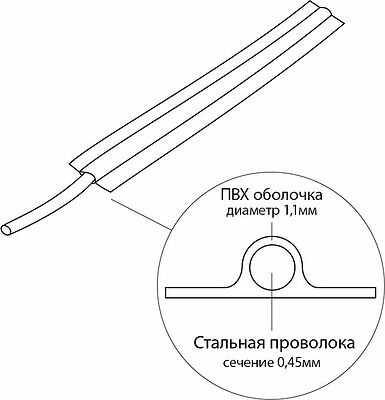 REXANT 09-0101-4 Проволока упаковочная в ПВХ, белая, бухта 2300м REXANT