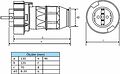 REXANT 111-013 Вилка влагозащищенная прямая 2P+РE, 16А, IP68, серая REXANT