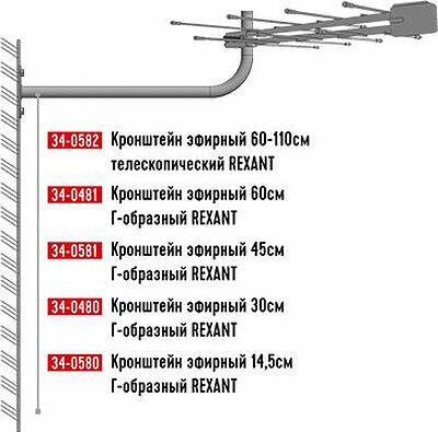 REXANT 34-0480 Кронштейн эфирный Г-образный, 30см REXANT 