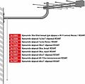 REXANT 34-0573 Кронштейн эфирный 30см, серый REXANT 