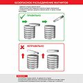 REXANT 72-3401 Неодимовый магнит прямоугольник 40х40х4мм, сцепление 15,5кг REXANT