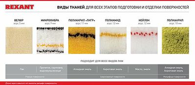 REXANT 89-0008 Валик велюр, ворс 5 мм, ширина ролика 240 мм, Ø 42 мм, бюгель 8 мм серия «Мастер» REXANT