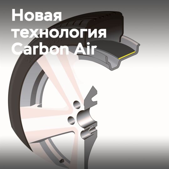 Технология Carbon Air использует скорлупу кокосового ореха для снижения шума шин