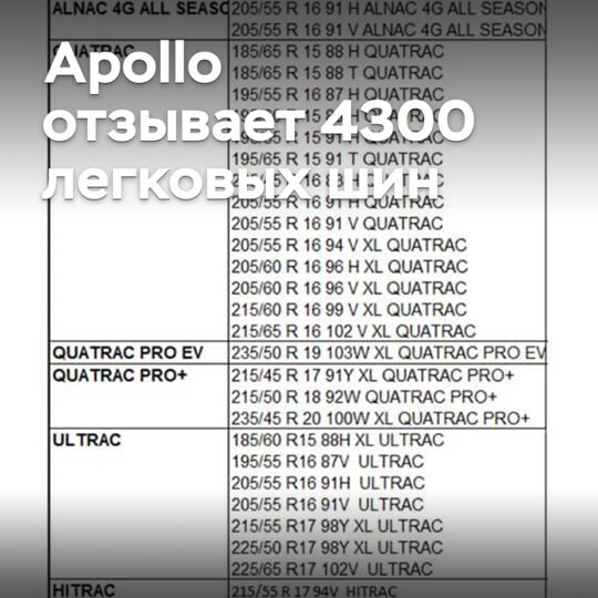 Apollo отзывает 4300 легковых шин