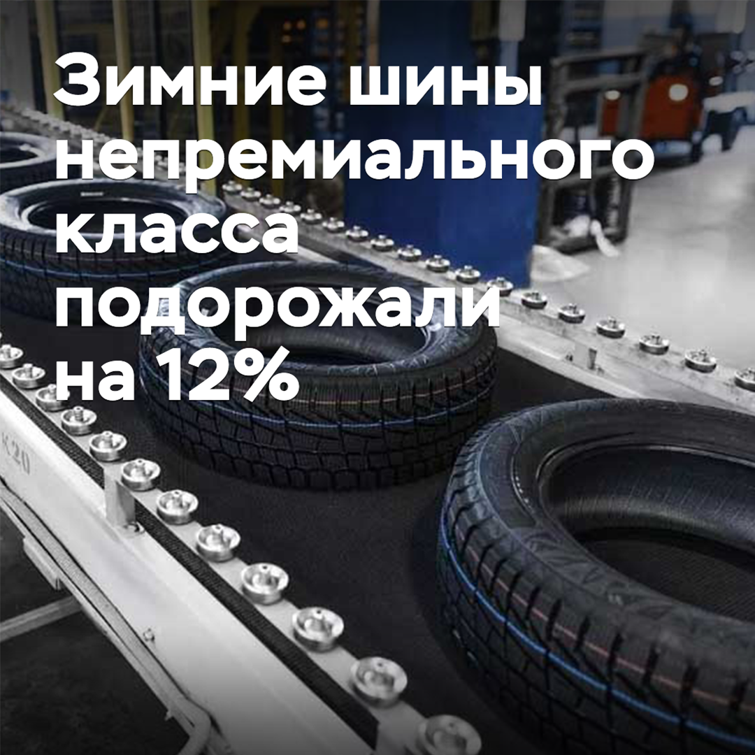 Budget-class winter tires have risen in price by 12%