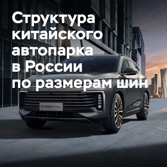 Chinese car fleet structure in Russia by tire size